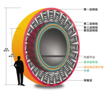 Chinese Inventor Builds “Noah’s Ark,” An Indestructible Ball That Can Support Life
