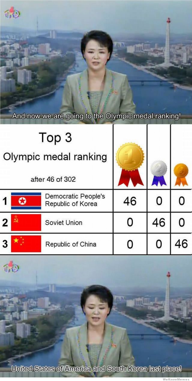 Meme Thursday Special Olympics Edition Beijing Cream