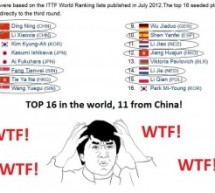 The Top 11 Of 16 Table Tennis Players In The World Are Chinese