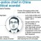Wang Lijun Sentenced To 15 Years In Prison, Might Be The Most Interesting Man In China