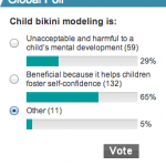 In Global Times’s Poll, “Child Bikini Modeling Is ‘Beneficial’” Is In The Early Lead