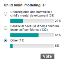 In Global Times’s Poll, “Child Bikini Modeling Is ‘Beneficial’” Is In The Early Lead