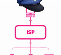 Even In Hong Kong, Police Can Strong-arm ISPs Into Handing Over Your User Info