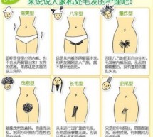 Tips For Private-Part Hair Care, Via Chinese Internet