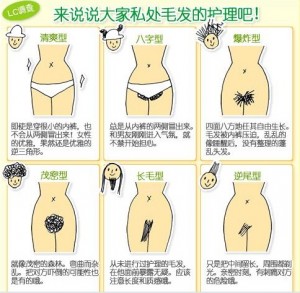 Taobao seller's infographic on shaving