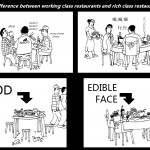 Laowai Comics: Working Class vs. Upper Class Restaurants