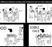 Laowai Comics: Working Class vs. Upper Class Restaurants
