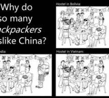 Laowai Comics: Backpackers In China