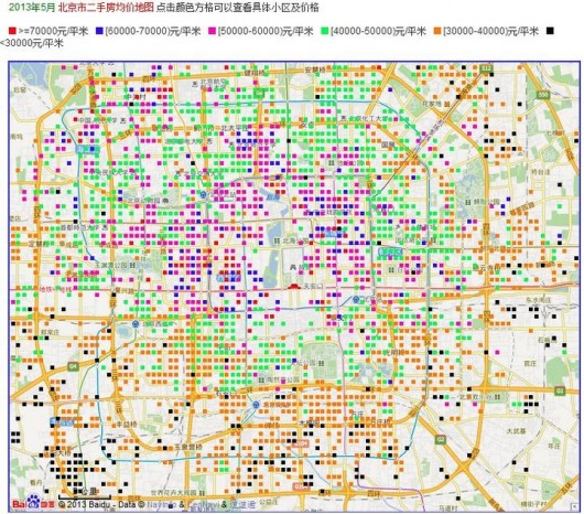 Secondhand housing prices in Beijing