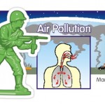 Beijing EPA Declares “War” On Pollution