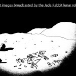 Laowai Comics: Images From The Jade Rabbit Rover