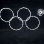 Sochi rings malfunction