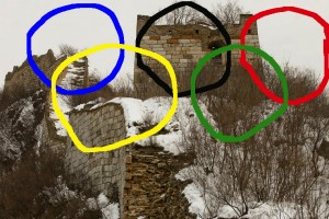 Beijing's bid for 2022 Winter Olympics