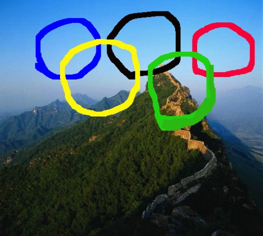 Beijing's bid to host 2022 Winter Olympics